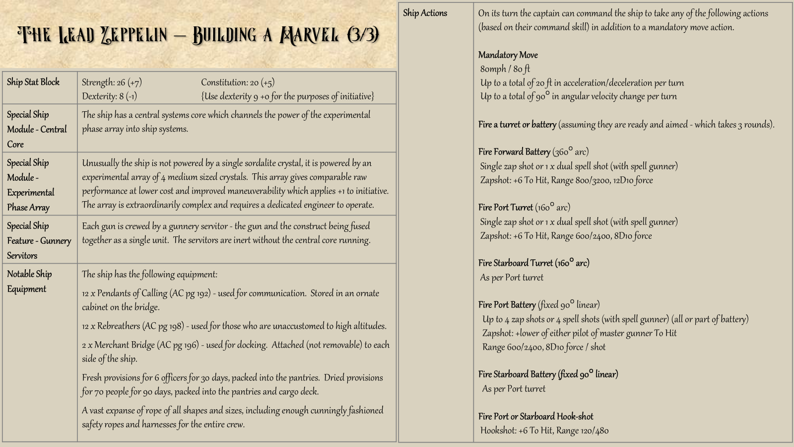 card-stat-block-ship-the-lead-zeppelin-3.png|wfull