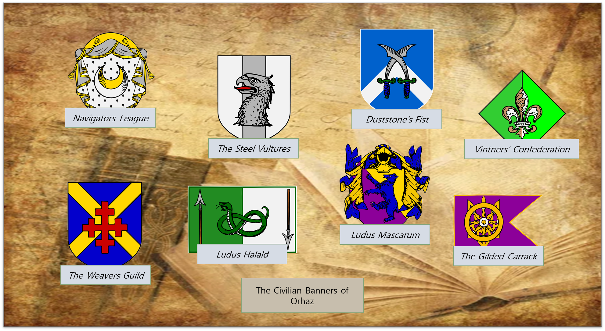 item-card-orhaz-banners-civilian.png|wfull