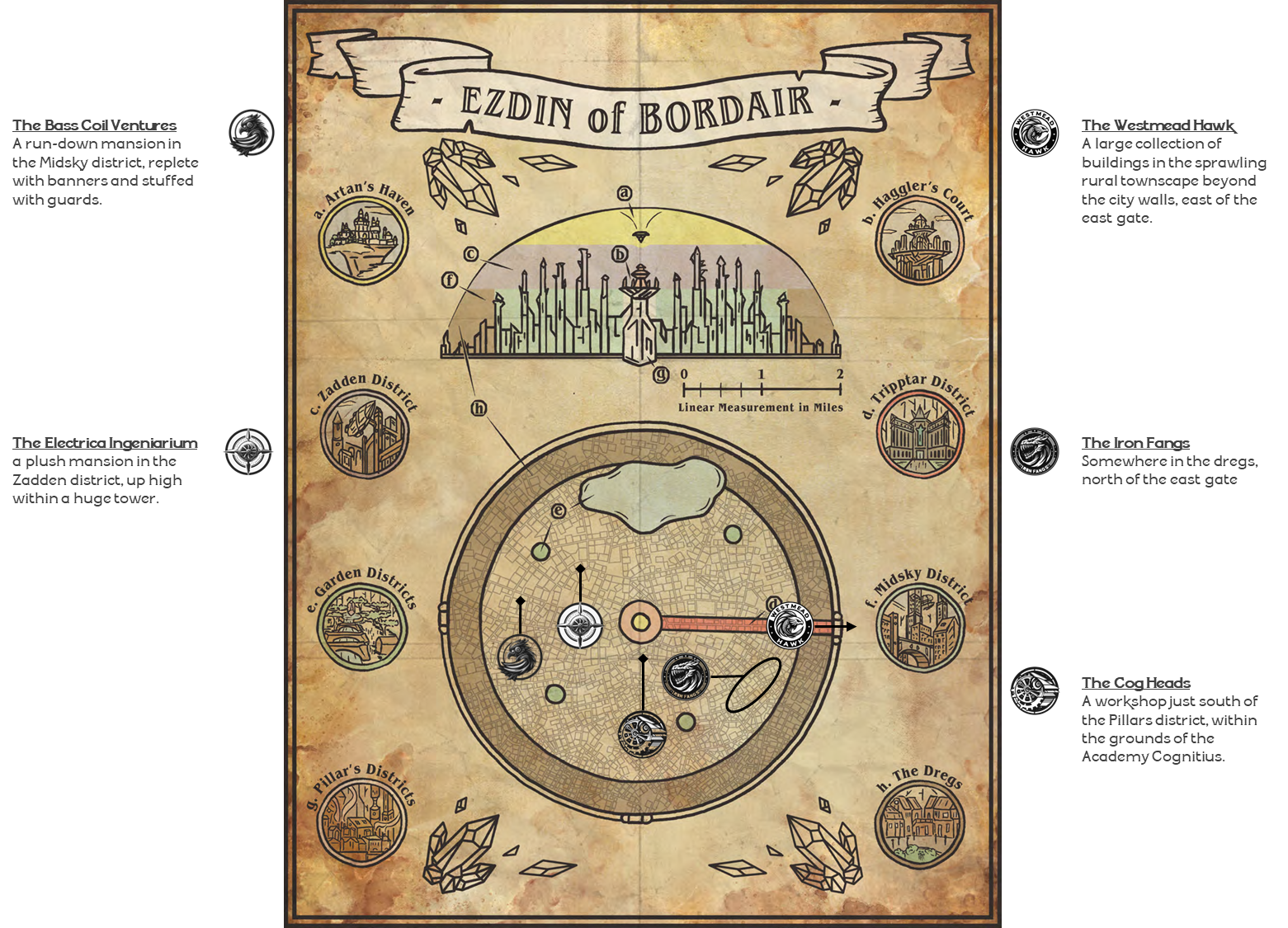 map-ezdin-racer-faciton-hq.png|wfull